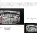 연세더순수치과의원 이미지