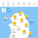 오늘의 날씨🌞☔️☃️, 2023년 11월 24일 금요일 이미지