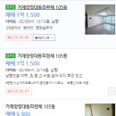 거제양정대동피렌체아파트 이미지