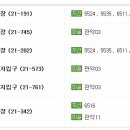 관악이안치과의원 이미지