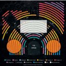 알로하 SUMMER 하와이 훌라댄스 | 하와이 태양의 서커스 아우아나 쇼 공연 후기 (와이키키에서 꼭 해봐야 할 것! 오하우 낭만, 하와이 훌라)