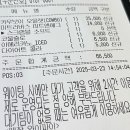 카우보이미트 이미지