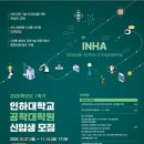 인하대학교박물관 이미지