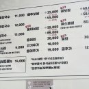 충주홍두깨칼국수보쌈원조
