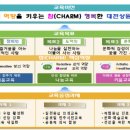 대전상원초등학교 이미지