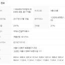 보문제일어린이집 이미지