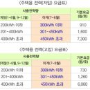 (주)디엠파워 이미지