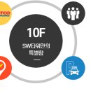 성우메디칼 이미지