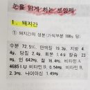 다재원