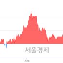 (유)케이탑 이미지