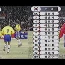 1999 한국vs브라질 선발명단 이미지