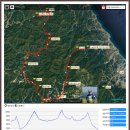 소금강모텔 이미지