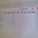 해밀동물의료센터 이미지