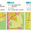 상향 이미지