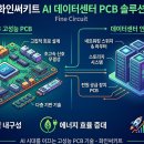 화인인쇄