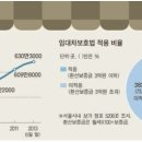 글로벌 경제뉴스(2013.6.21.금) 이미지