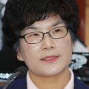 오동근린공원(학구회 체육회관) | 강북구의회 제202회 임시회 구정질문