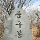 중구봉(276m) 이미지