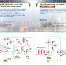 (주)엘케이