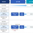 책방소요 이미지