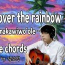 썸웨어오버더레인보우 네이버블로그