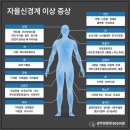 광주신경과의원 이미지