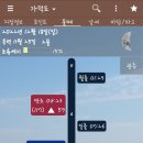 합천마트낚시