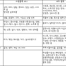 Re:미국 쇼핑몰 테니스라켓 구입 이미지