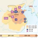 [세계사] 동아시아 지역의 역사 (1) 동아시아 세계의 형성
