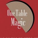 동작대로 72 이미지