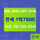 파랑새공인중개사사무소 이미지