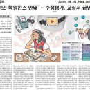 강한수학교습소