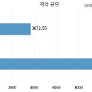 창진건설 주식회사 이미지