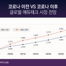 리더스교육 이미지