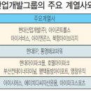 한라환경산업㈜ 이미지