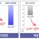 한미마이크로바이옴