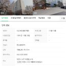 파크병원 | 대전 서구 괴정동_한신아파트_1991