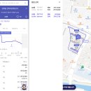 안락제2동 행정복지센터 이미지