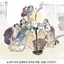 윤달에는 송장을 거꾸로 세워도 탈이 없다?? 이미지