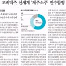 한경코리아 이미지