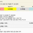 공공용 38 이데일리