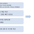 구좌유기농 이미지