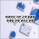 농식품 빅데이터 분석과 활용전략 | 빅데이터 기반 고객 맞춤형 마케팅 전략 세우는 방법