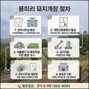 용미리 화교묘역 묘지개장 &amp; 41년 만에 모습을 드러낸 특별한 광중 구조 이미지