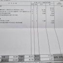 스피드메이트 자양점 이미지