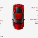 오토브랜드 이미지