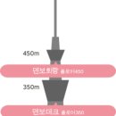 트리메이트 이미지