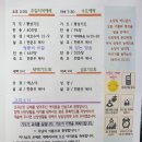 참다한홍삼용인