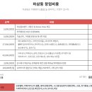 하삼동커피울산 - 울주군 덕망로 76-1 | 하삼동커피울산