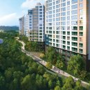 외동(포항) 이미지